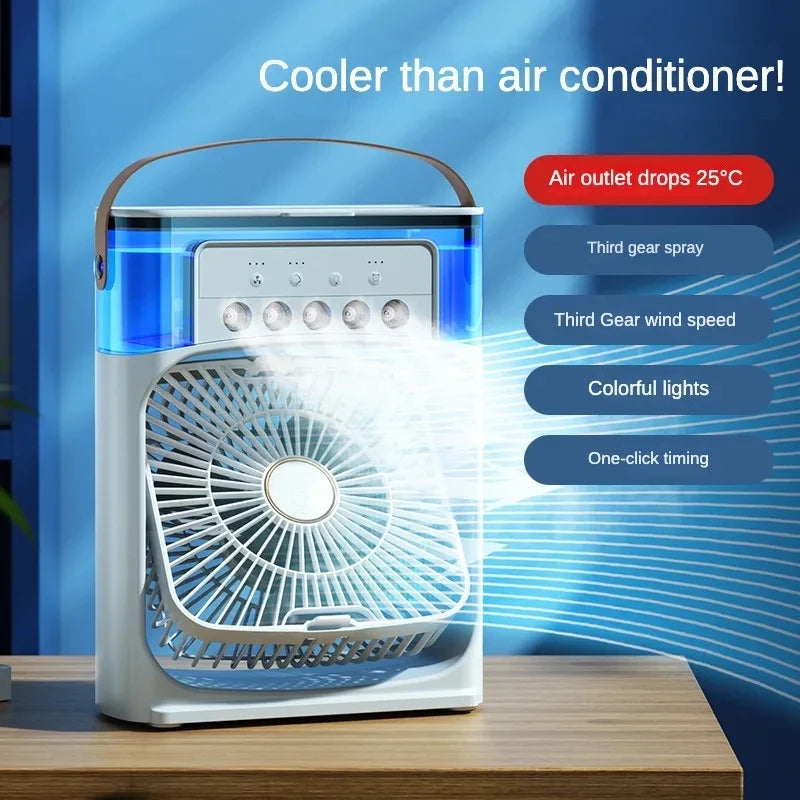 "Portable All in 1 Fan: Air Conditioner, Humidifier,  Hydrocooling, Up to 3 different speeds"